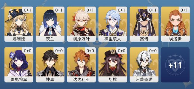 原神44黄 30角色黄 14武器黄 22五星角色 14五星武器 女主 60级