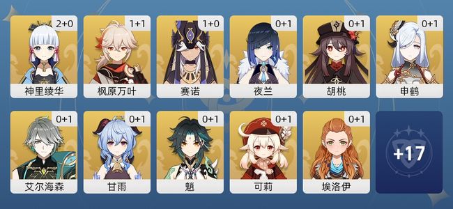 原神50黄 39角色黄 11武器黄 28五星角色 11五星武器 女主 60级