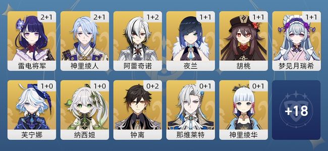 原神70黄 50角色黄 20武器黄 29五星角色 17五星武器 女主 60级