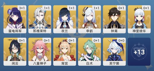 原神58黄 40角色黄 18武器黄 24五星角色 16五星武器 女主 60级