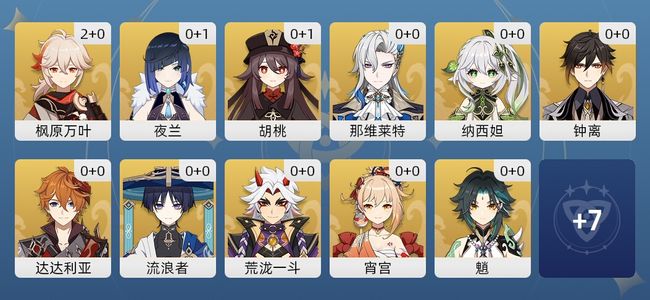 原神31黄 25角色黄 6武器黄 18五星角色 6五星武器 男主 59级