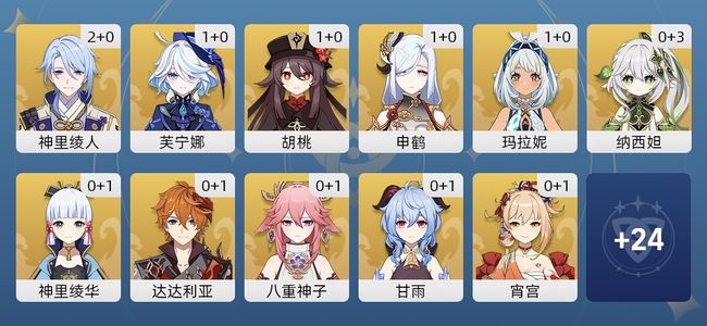 原神67黄 53角色黄 14武器黄 35五星角色 11五星武器 女主 60级