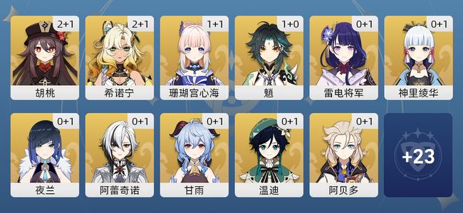 原神70黄 56角色黄 14武器黄 34五星角色 13五星武器 女主 60级