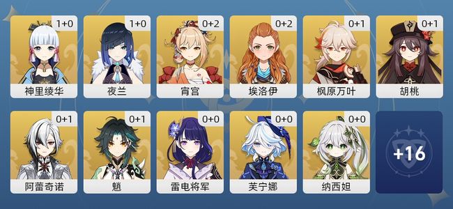 原神55黄 40角色黄 15武器黄 27五星角色 12五星武器 女主 60级