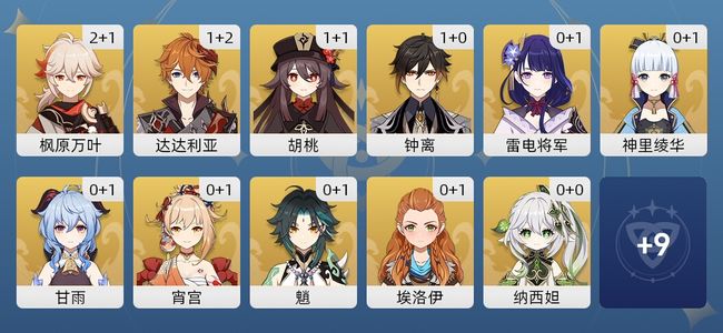 原神50黄 30角色黄 20武器黄 20五星角色 19五星武器 女主 60级