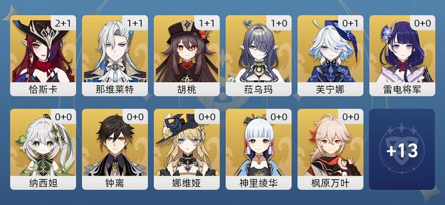 原神45黄 38角色黄 7武器黄 24五星角色 7五星武器 男主 58级