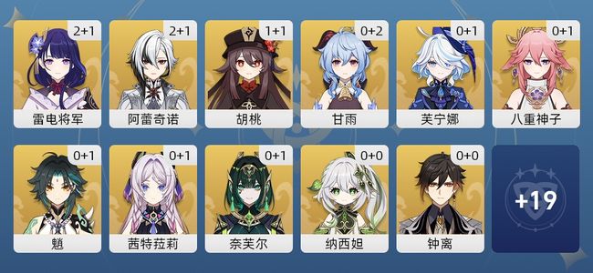 原神67黄 47角色黄 20武器黄 30五星角色 18五星武器 女主 60级