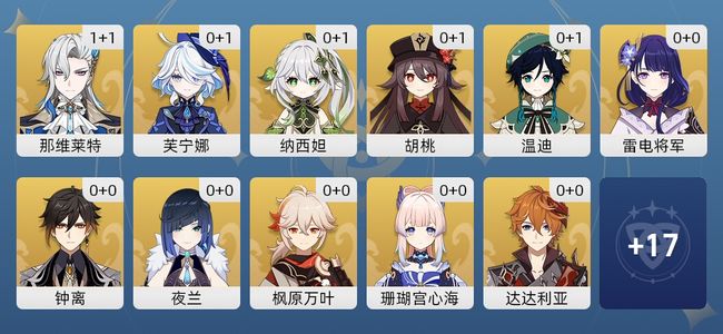 原神49黄 40角色黄 9武器黄 28五星角色 7五星武器 女主 59级