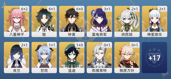 原神109黄 78角色黄 31武器黄 28五星角色 24五星武器 男主 60级