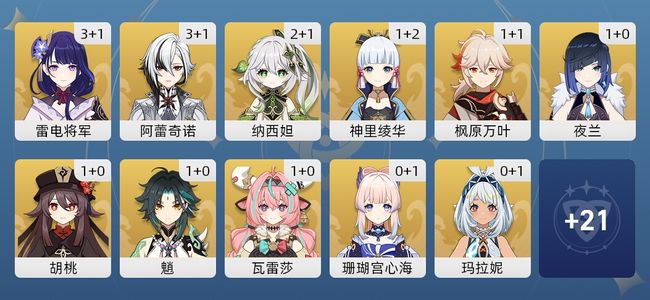 原神91黄 71角色黄 20武器黄 34五星角色 16五星武器 女主 60级