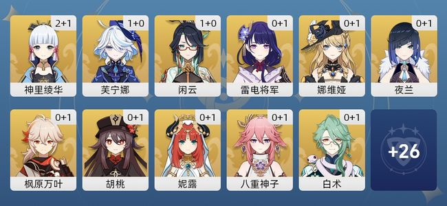 原神63黄 50角色黄 13武器黄 37五星角色 13五星武器 女主 60级