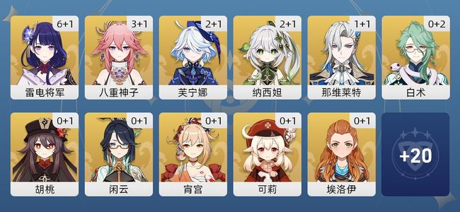 原神81黄 63角色黄 18武器黄 33五星角色 14五星武器 女主 60级