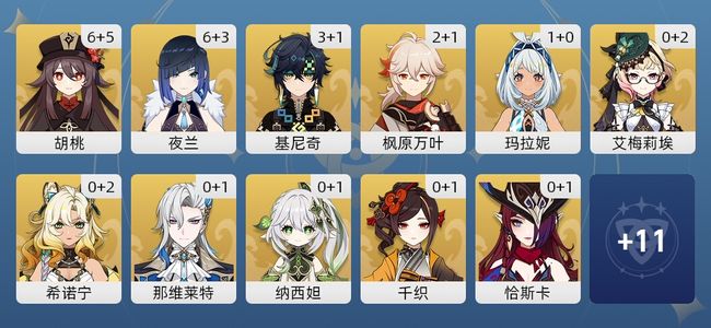 原神83黄 59角色黄 24武器黄 24五星角色 15五星武器 女主 57级