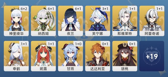 原神94黄 74角色黄 20武器黄 31五星角色 18五星武器 女主 60级