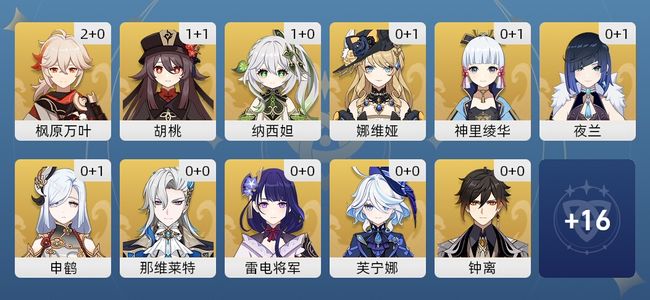 原神52黄 40角色黄 12武器黄 27五星角色 11五星武器 男主 60级