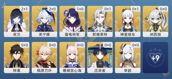 原神44黄 35角色黄 9武器黄 20五星角色 8五星武器 男主 60级