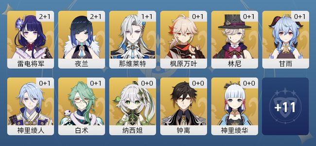 原神51黄 38角色黄 13武器黄 22五星角色 13五星武器 男主 60级