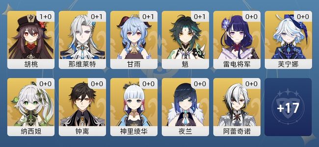 原神47黄 39角色黄 8武器黄 28五星角色 8五星武器 女主 59级