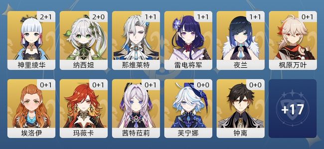 原神62黄 49角色黄 13武器黄 28五星角色 13五星武器 女主 60级