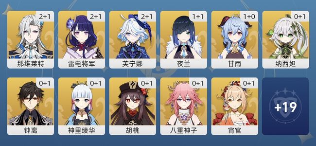 原神83黄 62角色黄 21武器黄 32五星角色 20五星武器 女主 60级