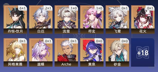 崩坏：星穹铁道82黄 53角色黄 29光锥黄 29五星角色 16五星光锥 70级 女主