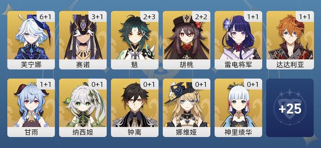 原神108黄 73角色黄 35武器黄 37五星角色 25五星武器 男主 60级