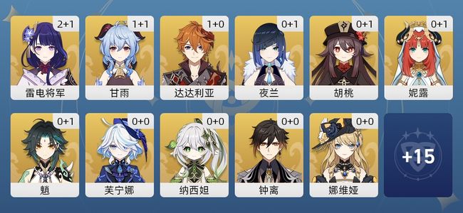 原神51黄 41角色黄 10武器黄 26五星角色 10五星武器 男主 60级