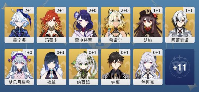 原神70黄 49角色黄 21武器黄 24五星角色 16五星武器 女主 60级