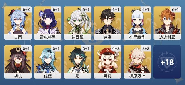 原神169黄 132角色黄 37武器黄 31五星角色 24五星武器 男主 60级