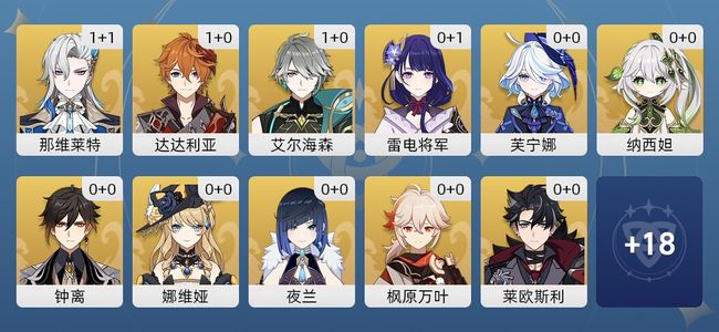 原神42黄 36角色黄 6武器黄 30五星角色 6五星武器 男主 60级