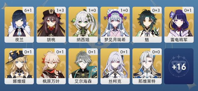 原神65黄 50角色黄 15武器黄 28五星角色 11五星武器 女主 60级