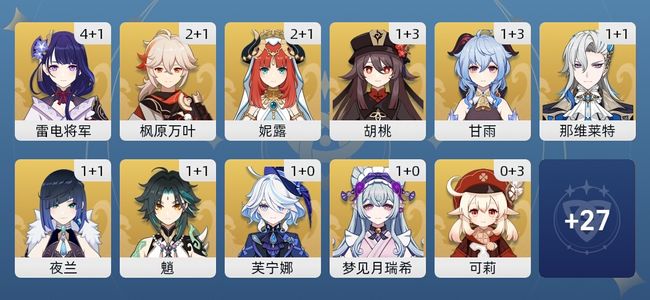 原神103黄 71角色黄 32武器黄 38五星角色 24五星武器 女主 60级