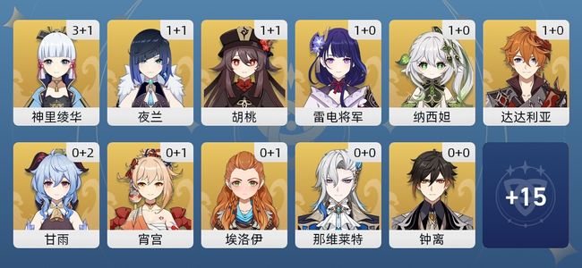 原神58黄 47角色黄 11武器黄 27五星角色 9五星武器 女主 60级