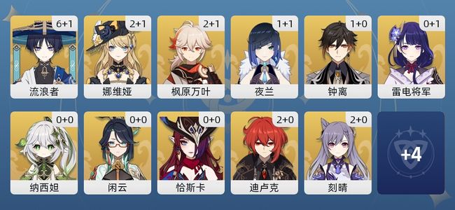 原神49黄 35角色黄 14武器黄 15五星角色 13五星武器 女主 59级