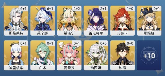 原神68黄 48角色黄 20武器黄 21五星角色 14五星武器 男主 60级