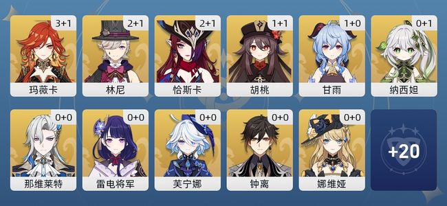 原神70黄 57角色黄 13武器黄 33五星角色 10五星武器 女主 60级