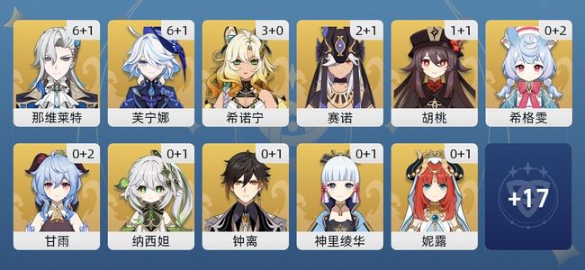 原神91黄 66角色黄 25武器黄 28五星角色 23五星武器 女主 60级