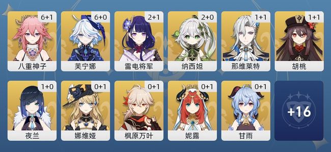 原神83黄 62角色黄 21武器黄 27五星角色 21五星武器 女主 60级