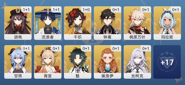 原神62黄 48角色黄 14武器黄 28五星角色 14五星武器 女主 60级