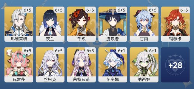 原神287黄 180角色黄 107武器黄 41五星角色 38五星武器 女主 60级