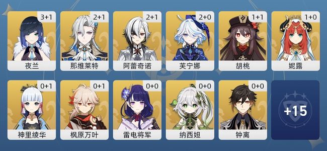 原神63黄 49角色黄 14武器黄 27五星角色 14五星武器 女主 60级