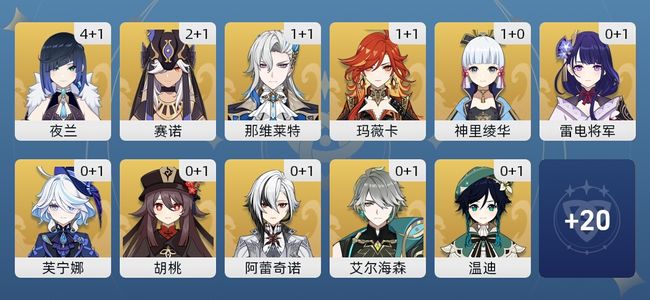 原神76黄 57角色黄 19武器黄 32五星角色 19五星武器 男主 60级