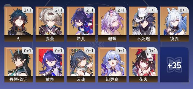 崩坏：星穹铁道123黄 66角色黄 57光锥黄 46五星角色 33五星光锥 70级 女主