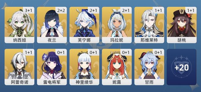 原神77黄 55角色黄 22武器黄 31五星角色 19五星武器 女主 60级