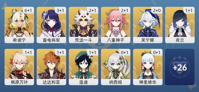 原神108黄 78角色黄 30武器黄 37五星角色 27五星武器 女主 60级