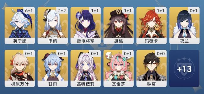 原神65黄 48角色黄 17武器黄 25五星角色 15五星武器 女主 60级