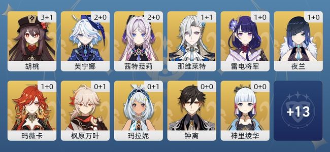 原神59黄 46角色黄 13武器黄 25五星角色 11五星武器 女主 60级