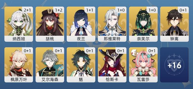 原神68黄 49角色黄 19武器黄 29五星角色 18五星武器 男主 60级