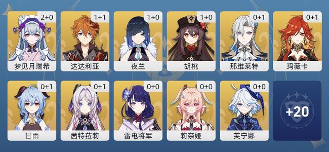 原神58黄 47角色黄 11武器黄 32五星角色 11五星武器 男主 60级