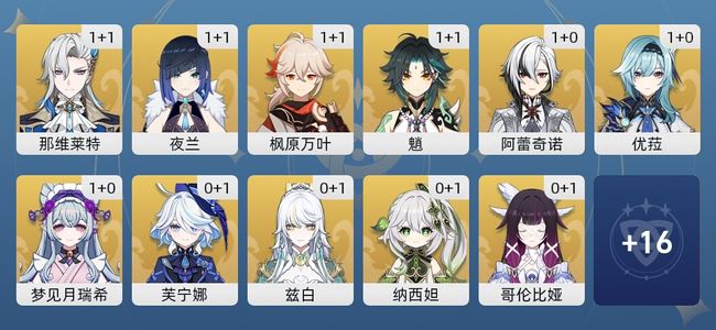 原神63黄 47角色黄 16武器黄 27五星角色 16五星武器 男主 60级